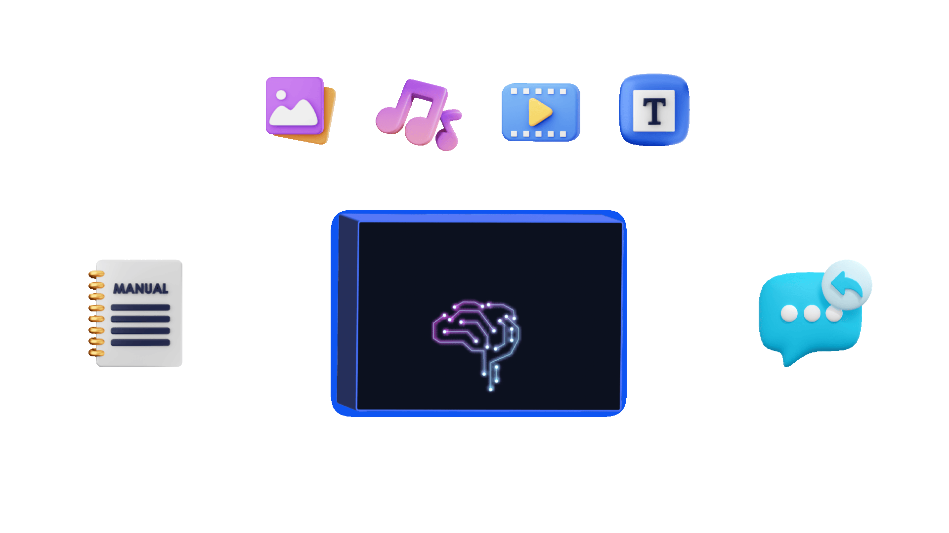 Multi-AI Orchestration